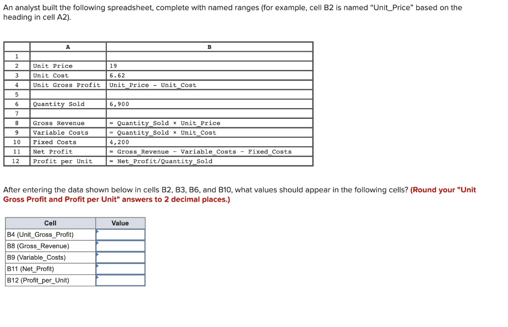 Solved An Analyst Built The Following Spreadsheet, Complete | Chegg.com