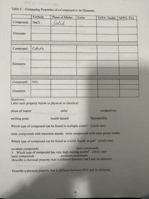 Solved Table C. Comparing Properties of a Compound to its | Chegg.com
