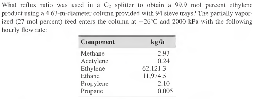 [Solved]: What refiux ratio was used in a C2 splitter t