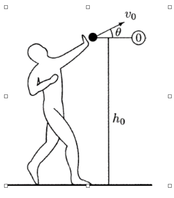Solved During practice, a shot putter throws the shot . At | Chegg.com