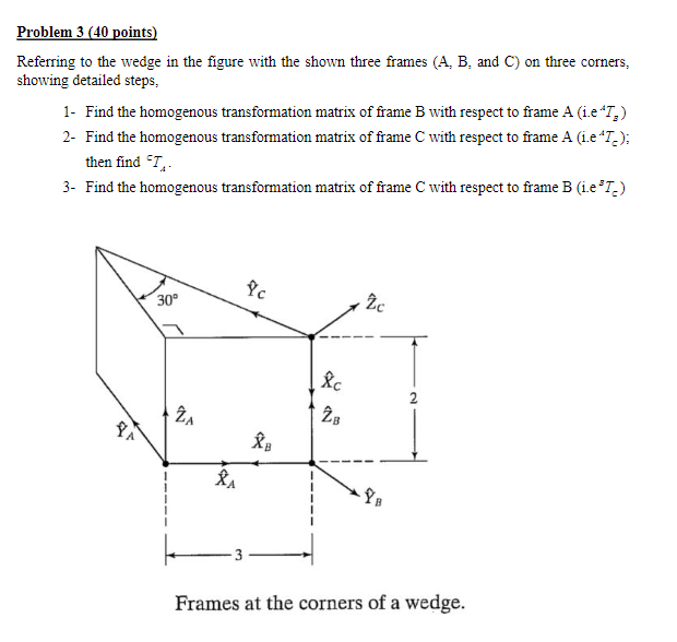 Solved Problem 3 (40 points) Referring to the wedge in the | Chegg.com