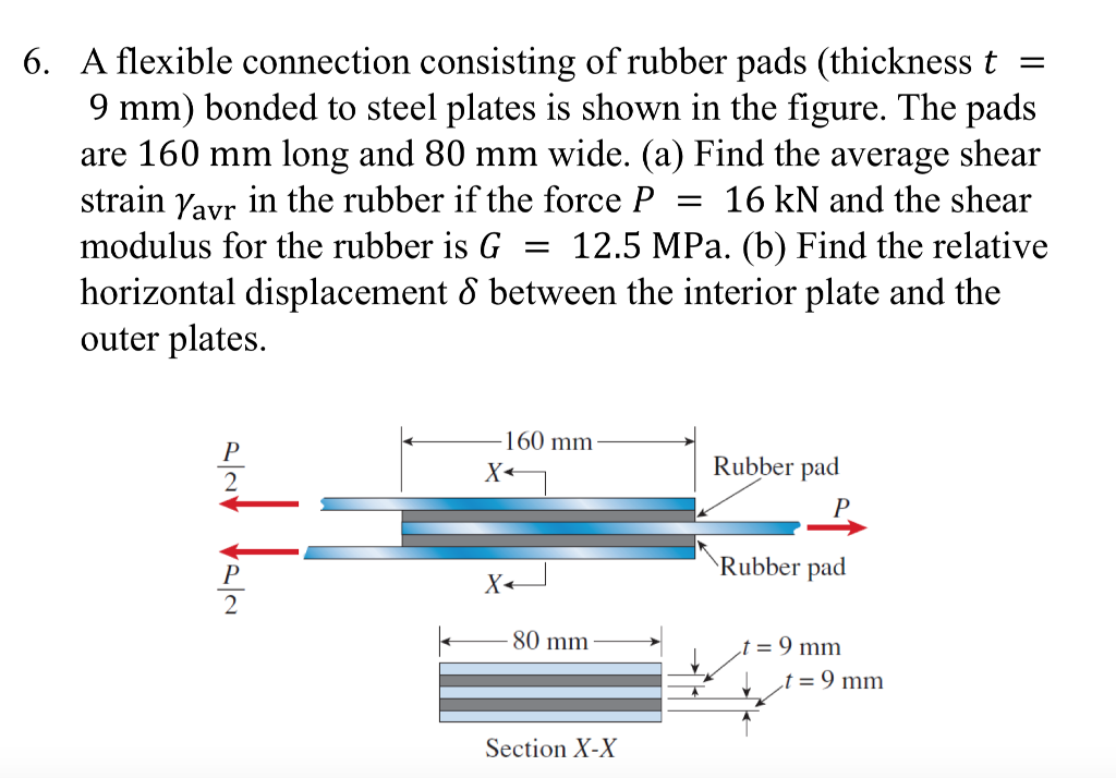 Solved 6. A flexible connection consisting of rubber pads