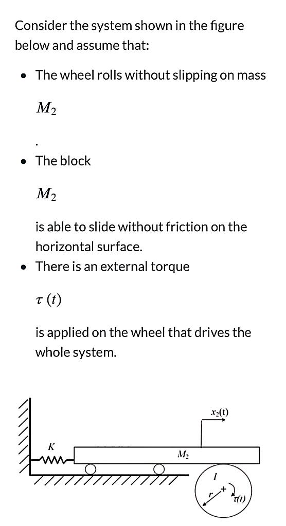 Solved Consider the system shown in the figure below and | Chegg.com