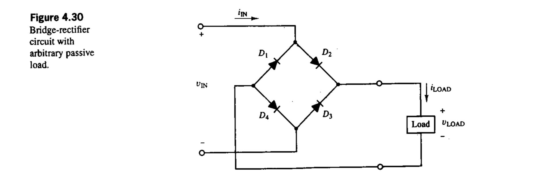 Solved 4.68 The input to the silicondiode bridgerectifier