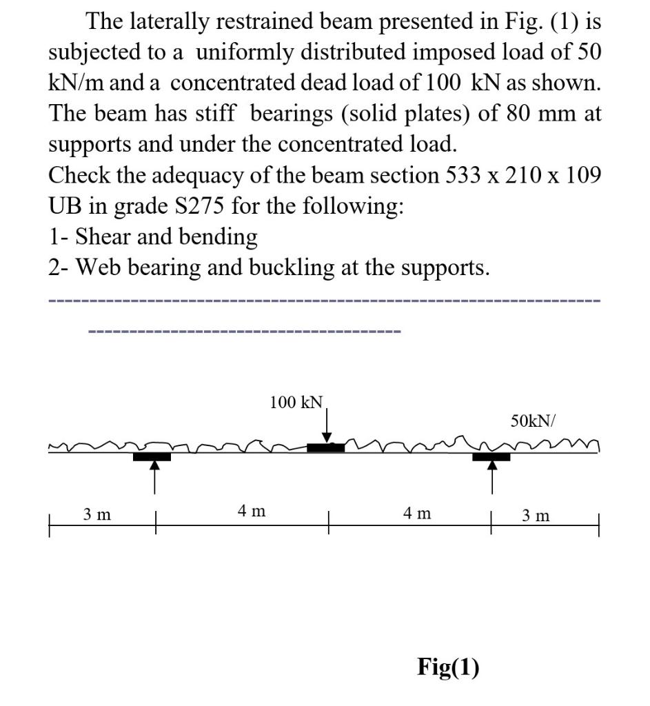 The laterally restrained beam presented in Fig. (1)