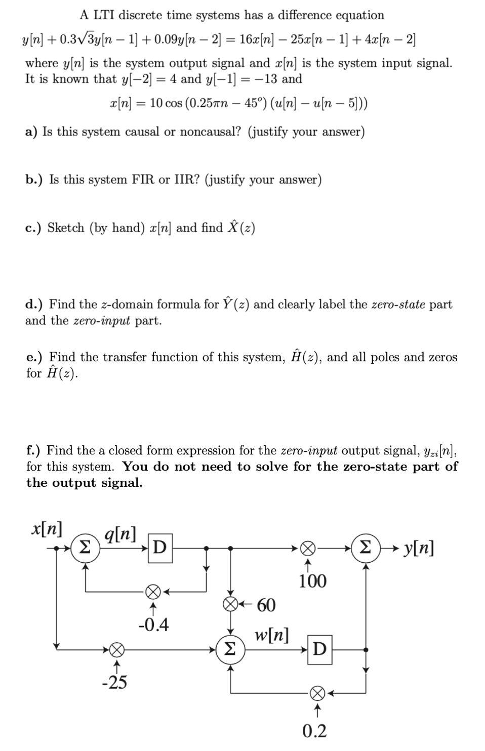 Solved A Lti Discrete Time Systems Has A Difference Equat Chegg Com