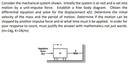 Solved Consider the mechanical system shown. Initially the | Chegg.com