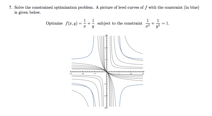 Solved 7. Solve the constrained optimization problem. A | Chegg.com