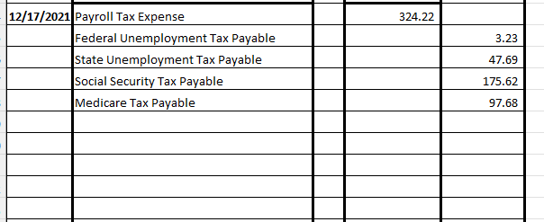 Solved This is my finished final project for my payroll | Chegg.com