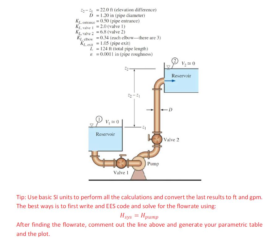 Solved (40 pts) A water pump is used to pump water from one