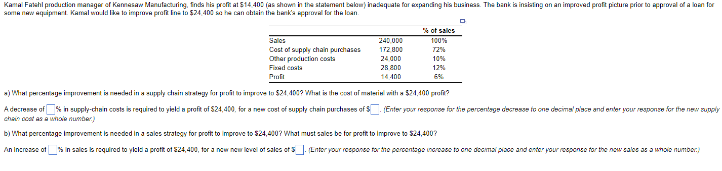 Solved a) What percentage improvement is needed in a supply | Chegg.com