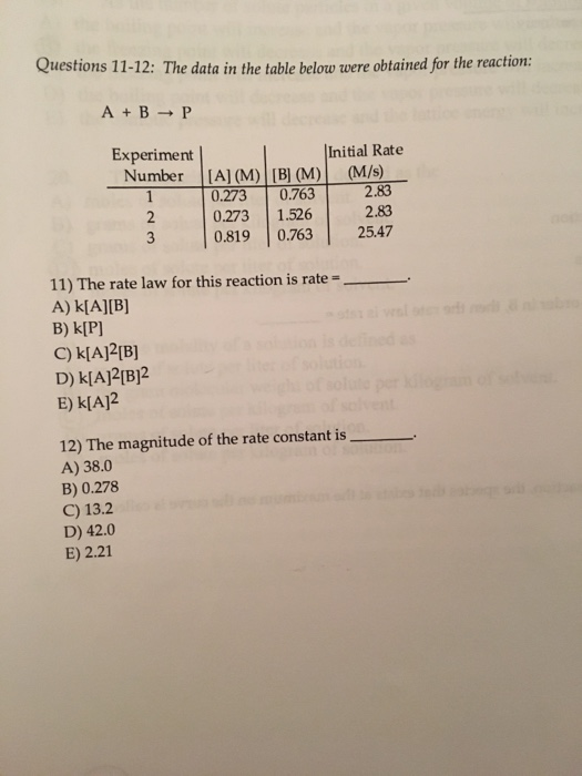 Solved Questions 11-12: The data in the table below were | Chegg.com