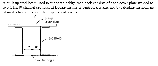 Solved A built-up steel beam used to support a bridge road | Chegg.com