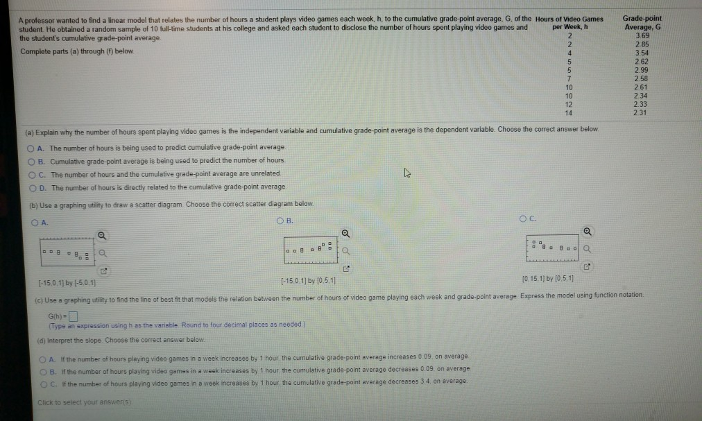 Solved A Professor Wanted To Find A Linear Model That Chegg
