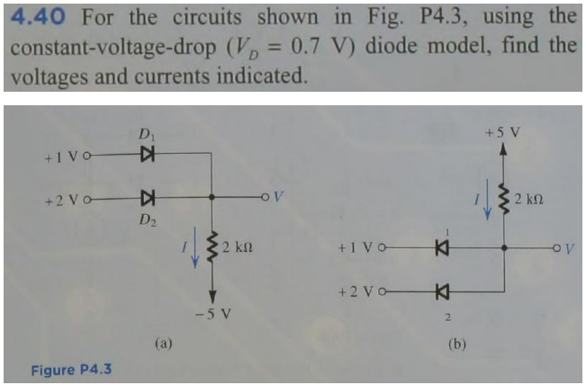 Solved 4.40 For The Circuits Shown In Fig. P4.3, Using The | Chegg.com