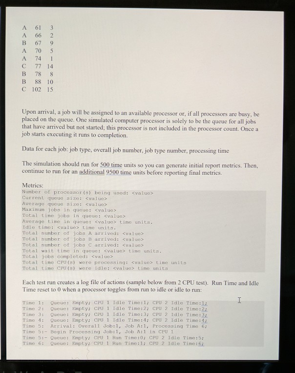 CIS200 - Program 4 The program simulates a computer | Chegg.com