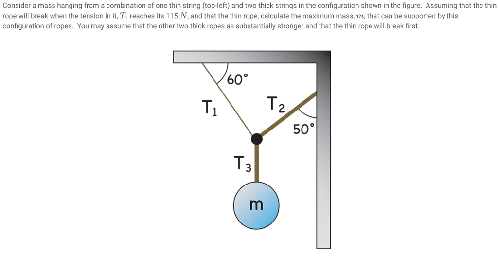 Solved Consider a mass hanging from a combination of one | Chegg.com