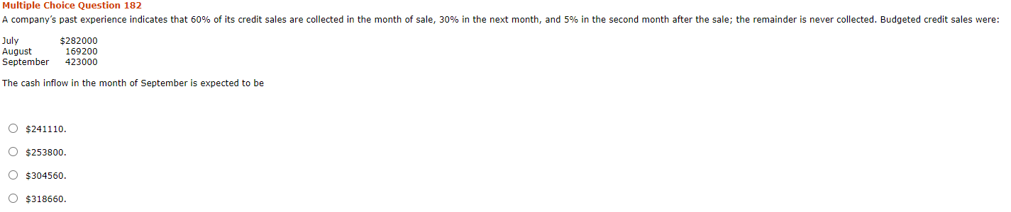 Solved Multiple Choice Question 182 A company's past | Chegg.com