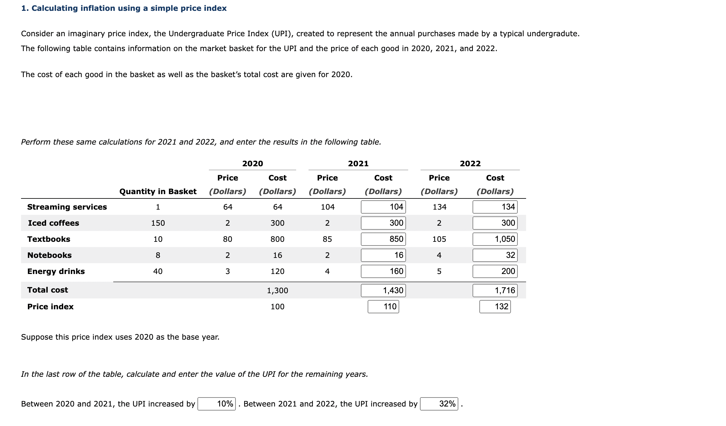 Solved 1. Calculating inflation using a simple price index
