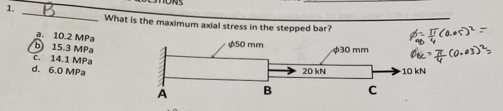 Solved a. 10.2MPa What is the maximum axial stress in the | Chegg.com
