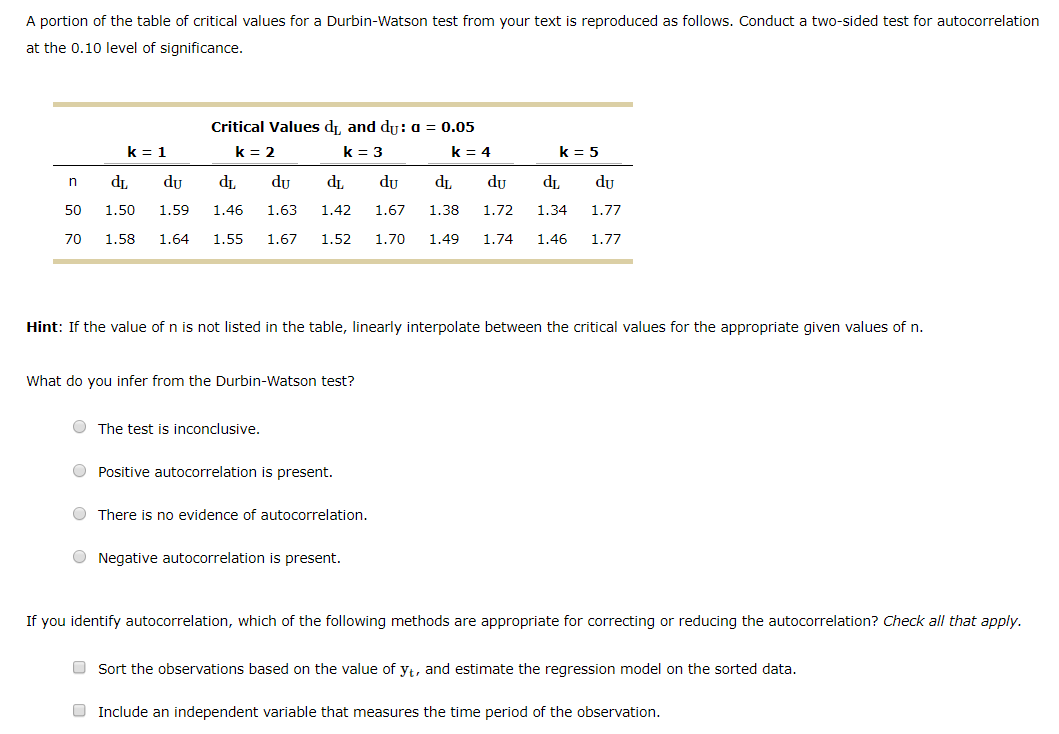 Ch 17: Assignment - Multiple Regression 6. | Chegg.com