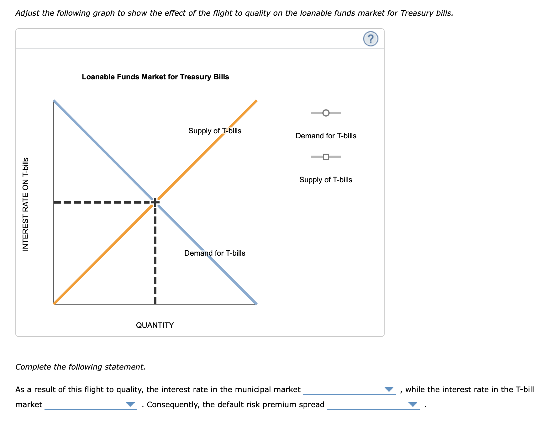 solved-adjust-the-following-graph-to-show-the-effect-of-the-chegg