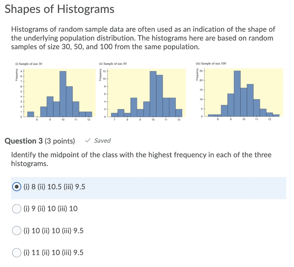 Solved Shapes of Histograms Histograms of random sample data | Chegg.com