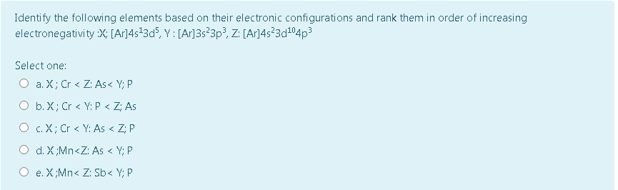 Solved Identify the following elements based on their | Chegg.com