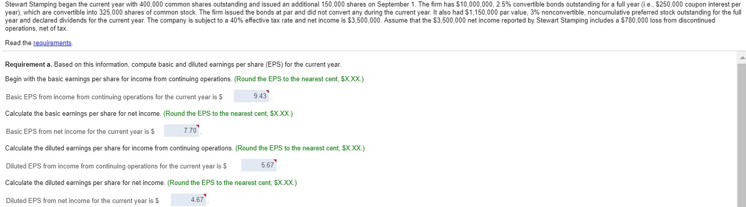 Solved Stewart Stamping began the current year with 400,000 | Chegg.com