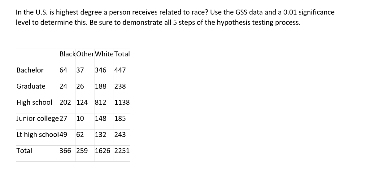Solved In the U.S. is highest degree a person receives | Chegg.com