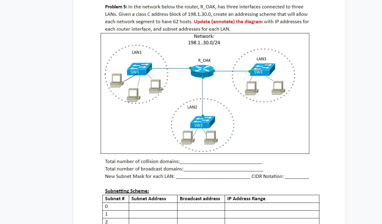 gerald cash advance requirements