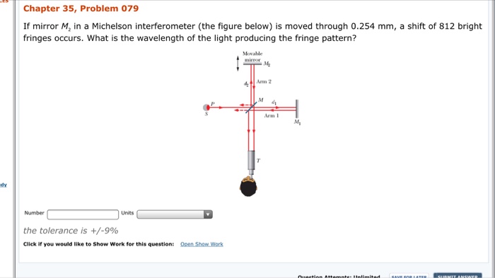 Solved If mirror M_2 in a Michelson interferometer (the | Chegg.com