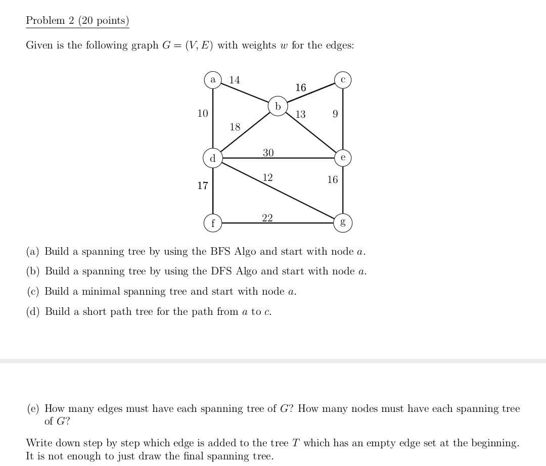 Solved Problem 2 (20 points) Given is the following graph G | Chegg.com