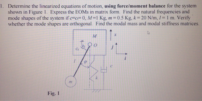 Solved Determine the linearized equations of motion, using | Chegg.com