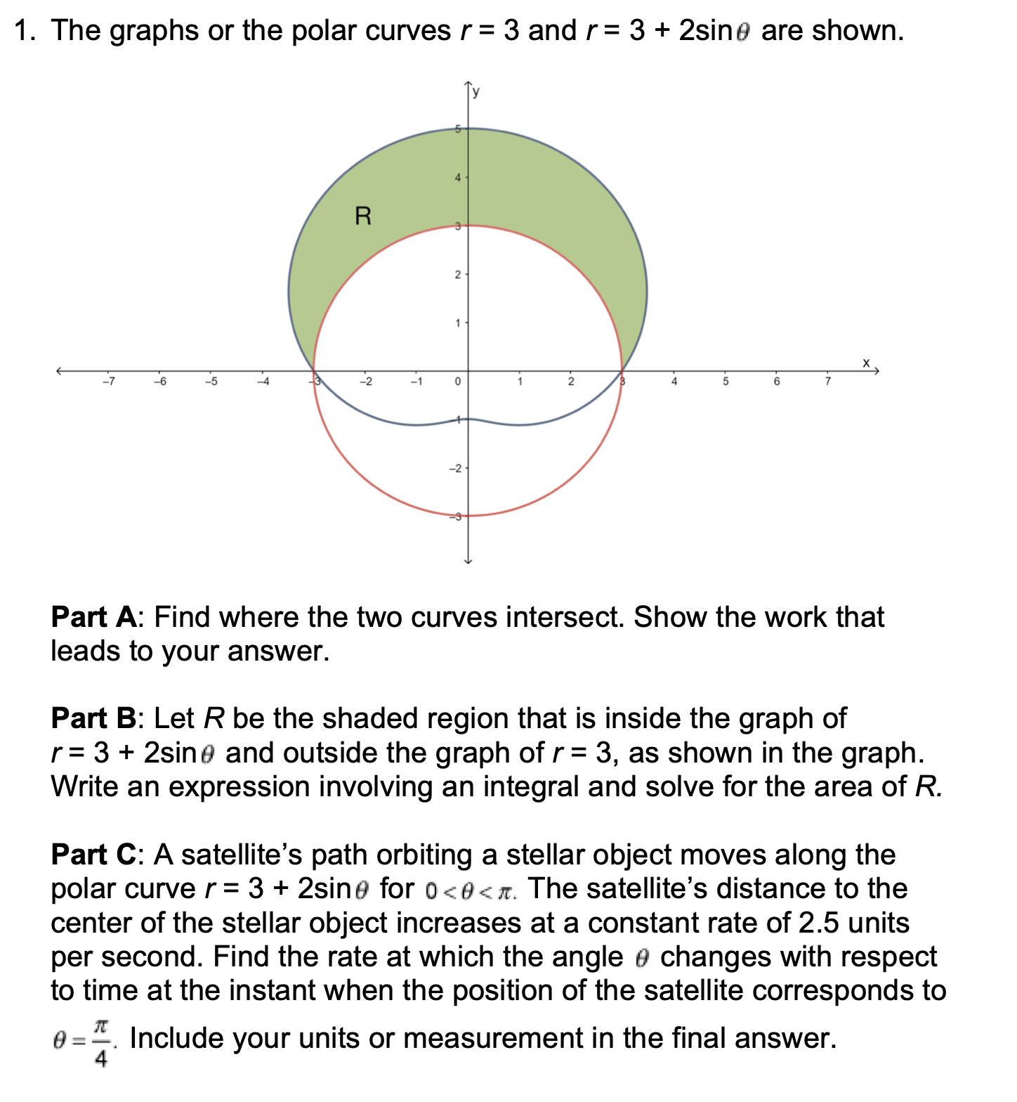 Solved 1. The graphs or the polar curves r=3 and r=3+2sinθ | Chegg.com