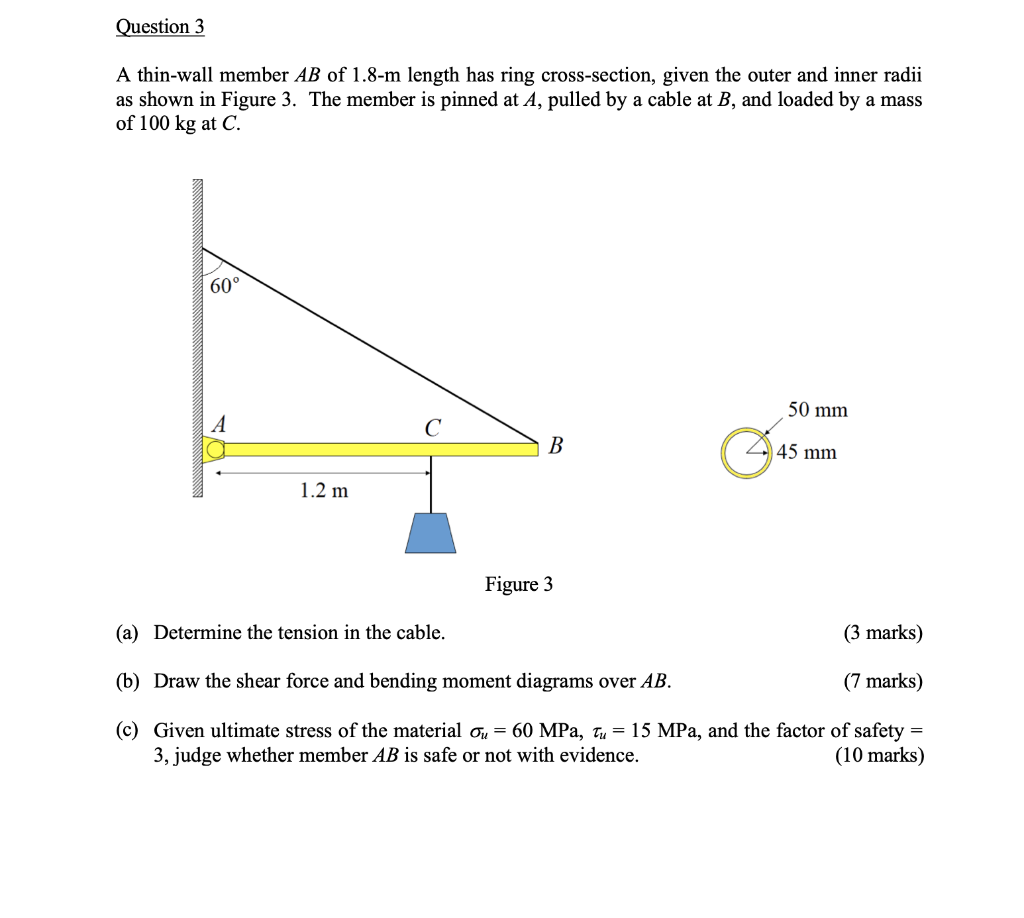 Solved Question 3 A thin-wall member AB of 1.8-m length has | Chegg.com