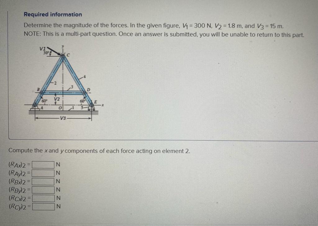 Solved Required Information Determine The Magnitude Of The | Chegg.com