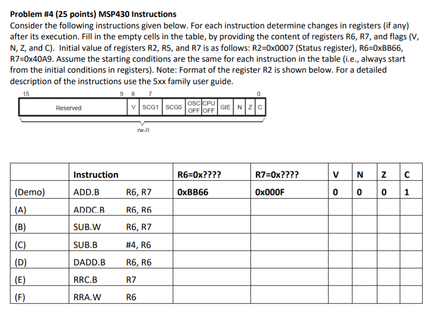 Solved Given the instruction for each of the following