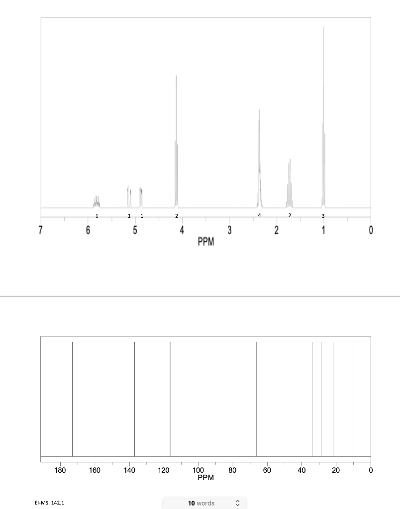 Solved 1 Label All The Relevant Peaks In Your 1h Nmr 1680