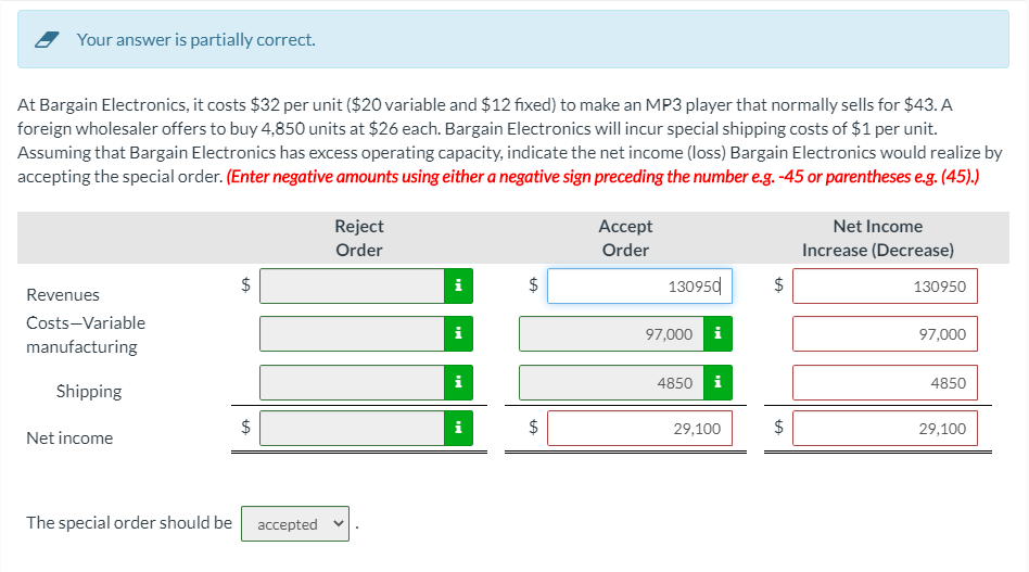 Solved Your answer is partially correct. At Bargain