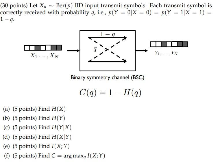 Solved (30 points) Let Xn∼Ber(p) IID input transmit symbols. | Chegg.com