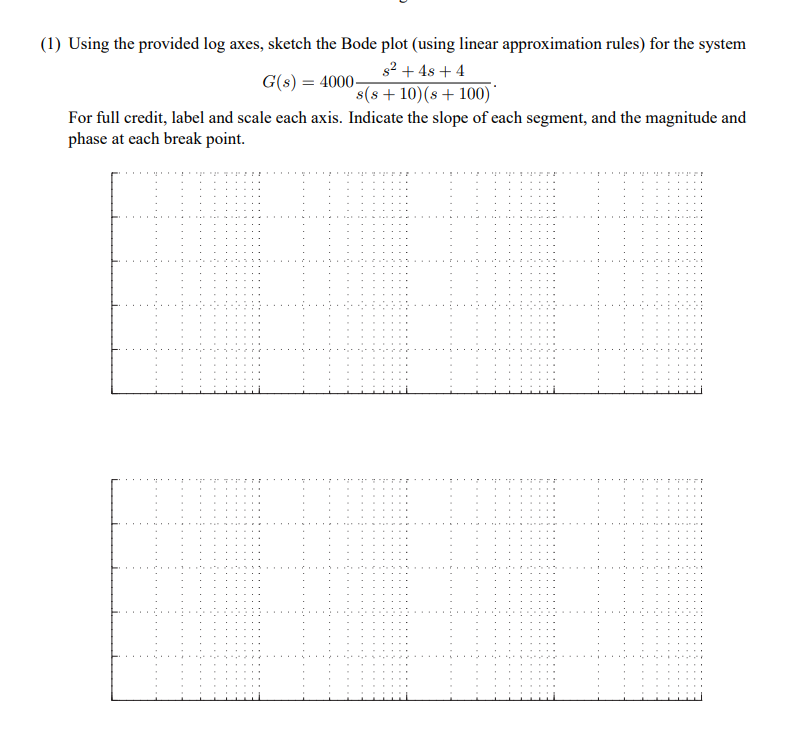 How To Draw Phase Diagram Bode Plot How To Make A Bode Plot