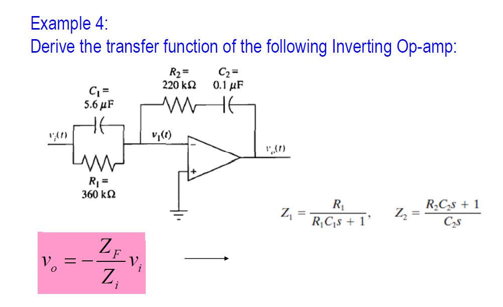 Solved Example 4: Derive the transfer function of the | Chegg.com