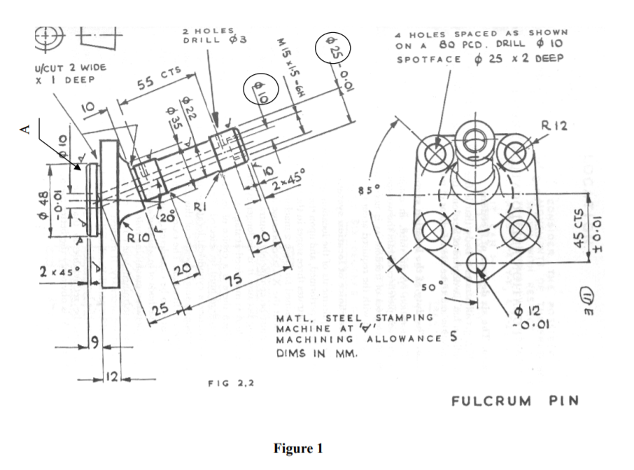 PROBLEM: A fulcrum pin is shown in Figure 1. Design