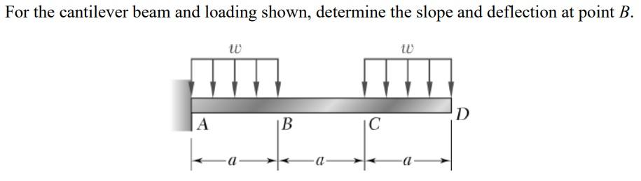 Solved For the cantilever beam and loading shown, determine | Chegg.com