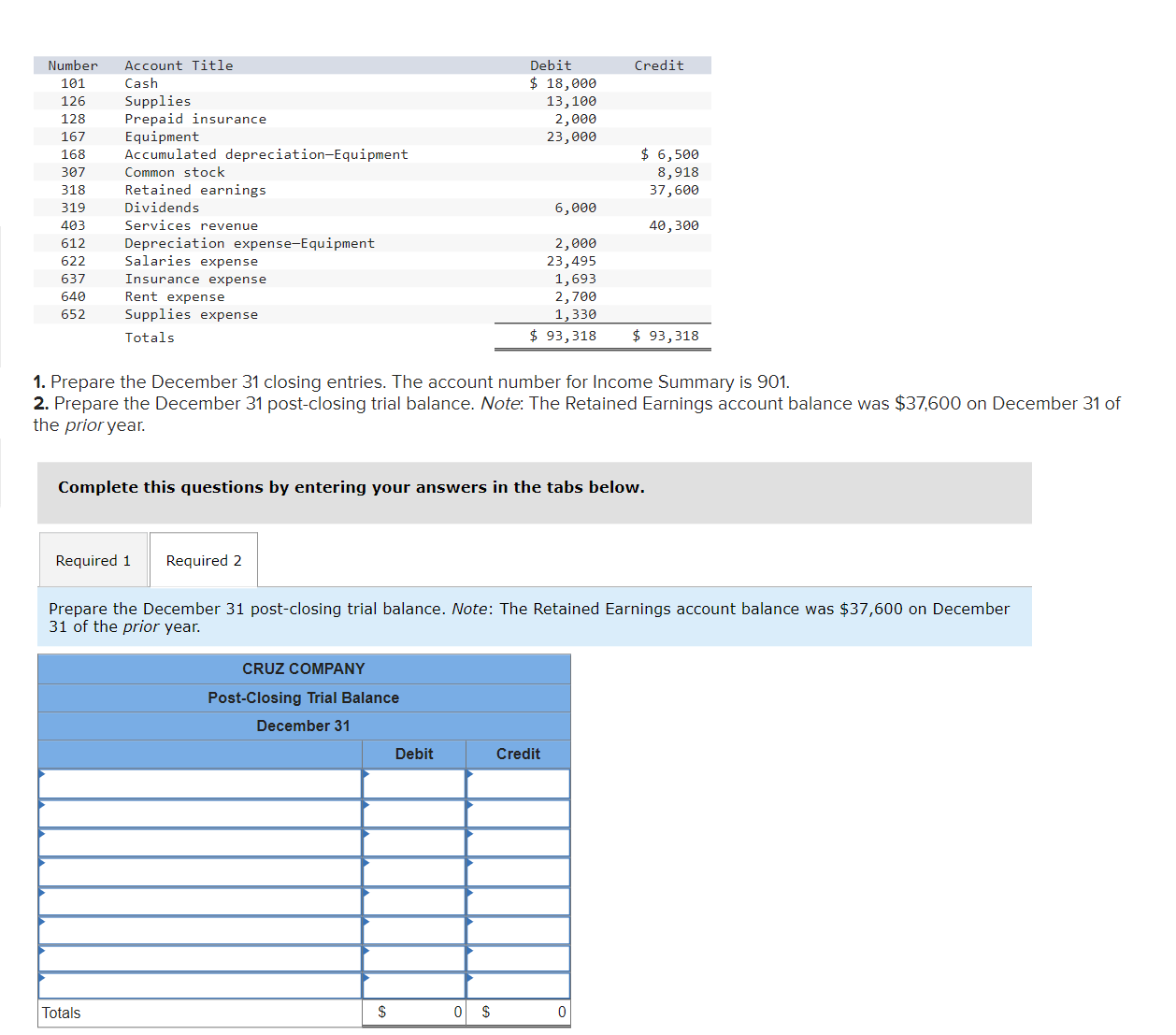 Solved 1. Prepare the December 31 closing entries. The