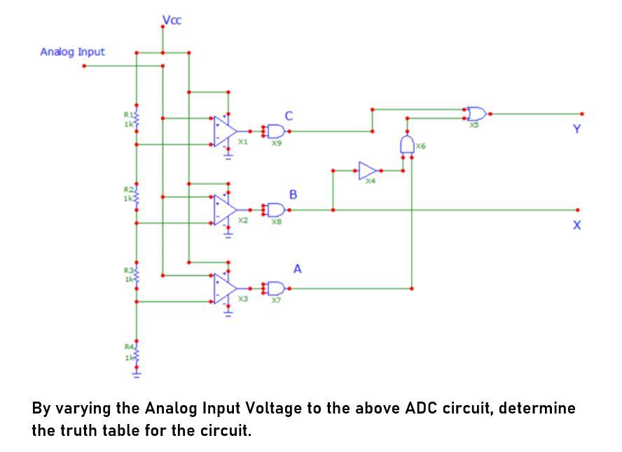 Solved Voc Analog Input С 1ks Y X: x9 1 X5 Ik B X8 х А X3 X7 | Chegg.com