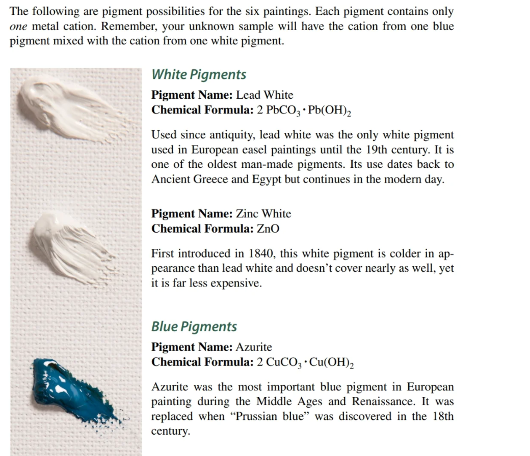 Most Important Blue Pigment in European Painting