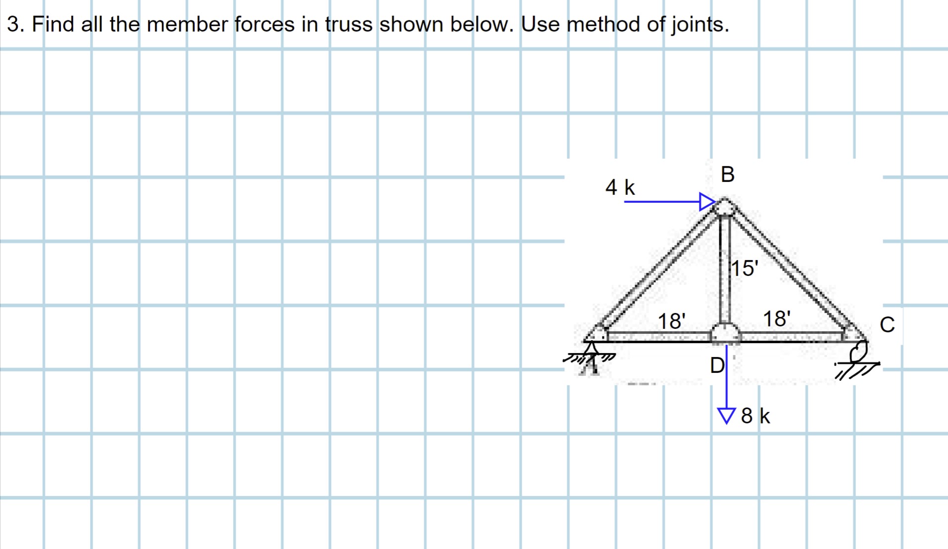Solved Find all the member forces in the truss shown below. | Chegg.com