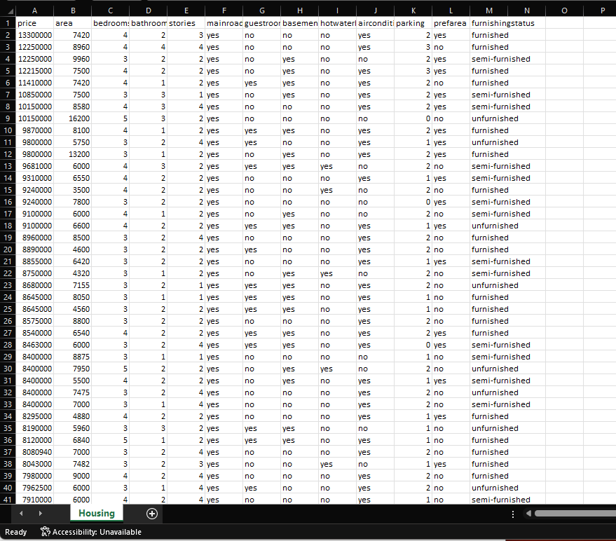 Csv Datasets For Linear Regression